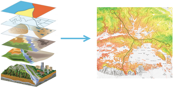 Layer stacking is a foundational concept of spatial analysis Layer stacking is a foundational concept of spatial analysis